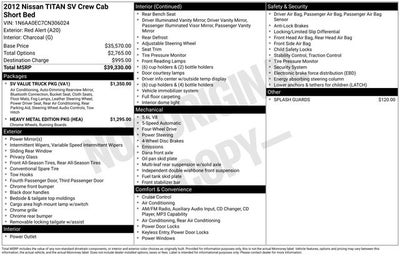 2012 Nissan Titan SV