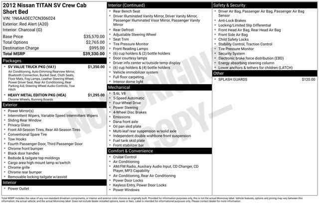 2012 Nissan Titan SV