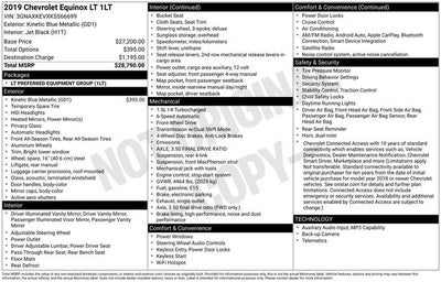 2019 Chevrolet Equinox LT