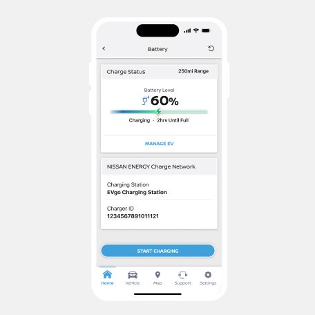Ed Martin Nissan in Indianapolis IN