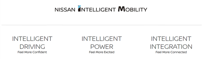 Nissan Intelligent Mobility in Indianapolis, IN